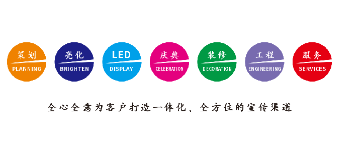 义乌广告公司该如何满足客户需求？